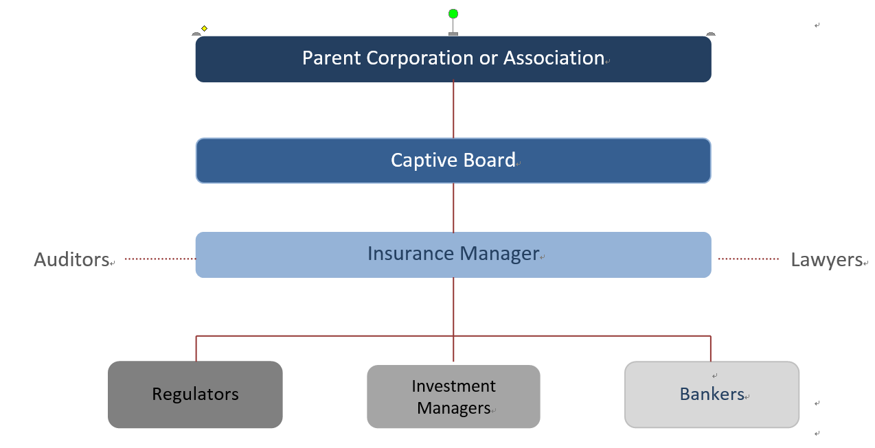 chart 4.PNG