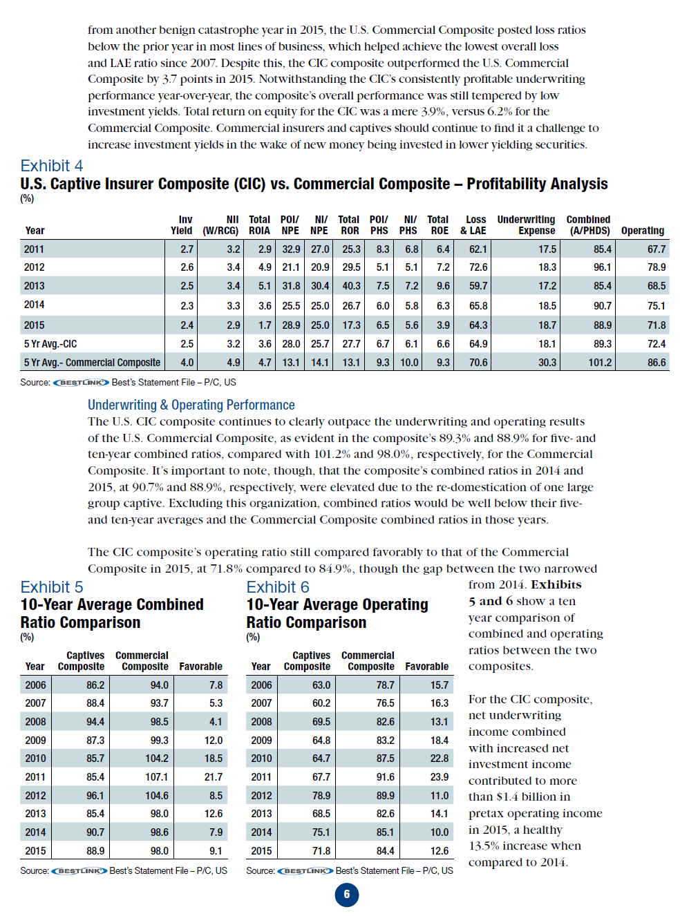 US Captive Insurers Benefit from core competencies 6.PNG