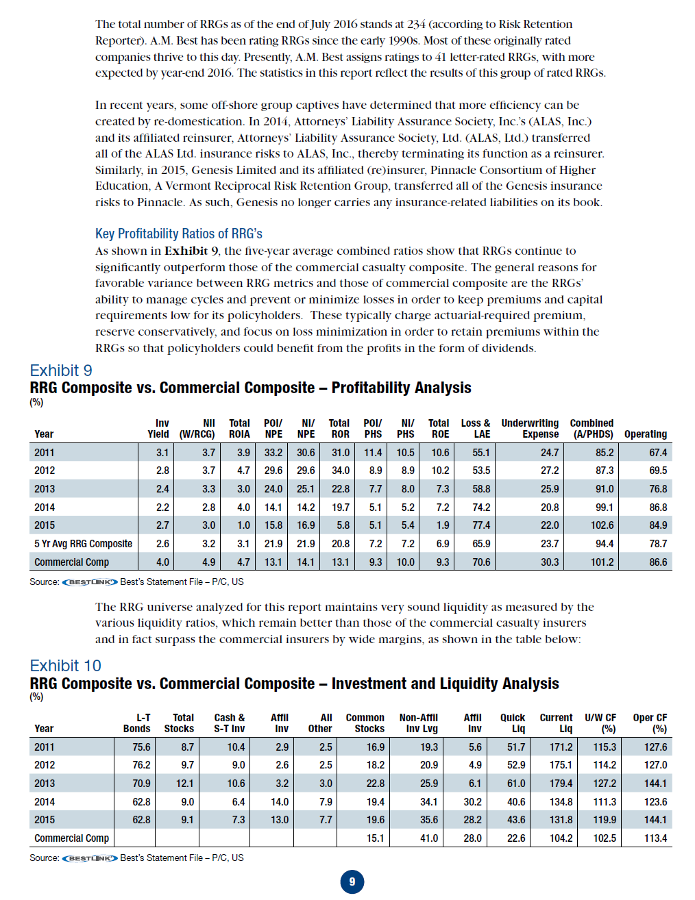 US Captive Insurers Benefit from core competencies 9.PNG